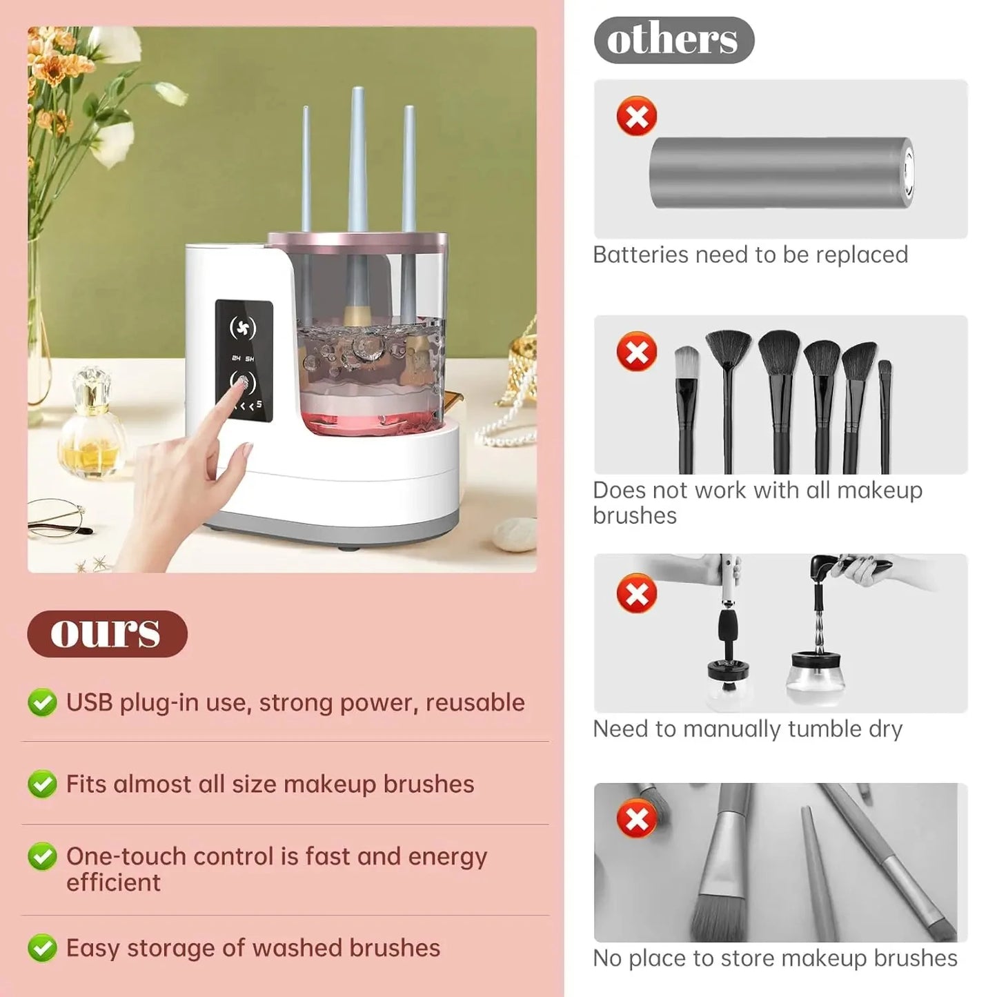 EcoBrush Wash Electric Makeup Brush Cleaner & Dryer